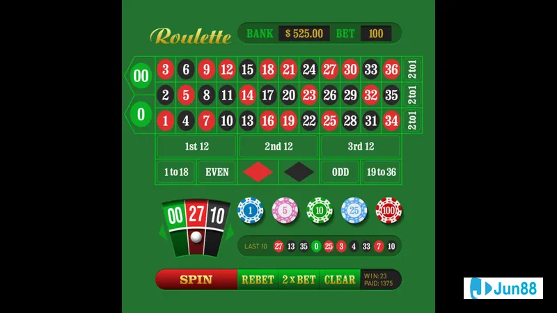 Bàn Roulette đẹp mắt và sang trọng Bàn Roulette đẹp mắt và sang trọng