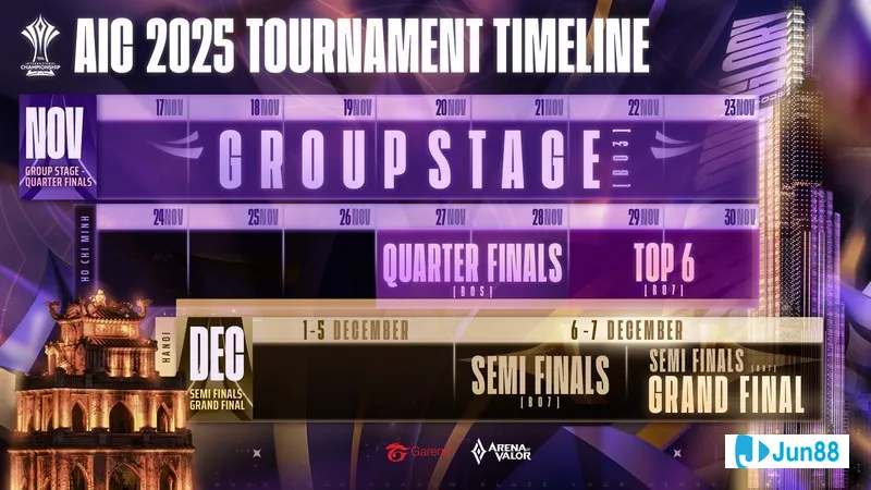 Cá cược: một phần không thể thiếu trong