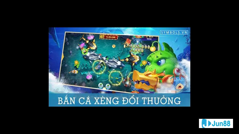 Minh họa cho Đặc điểm nổi bật của
