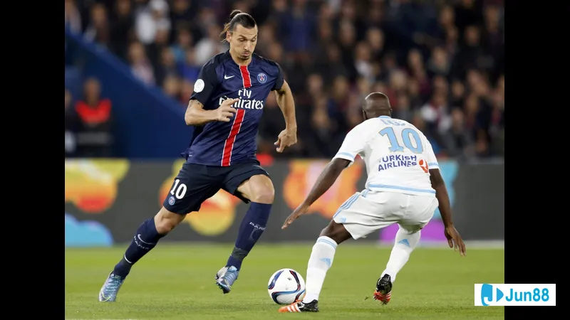 Minh họa cho Khái niệm về IB trong