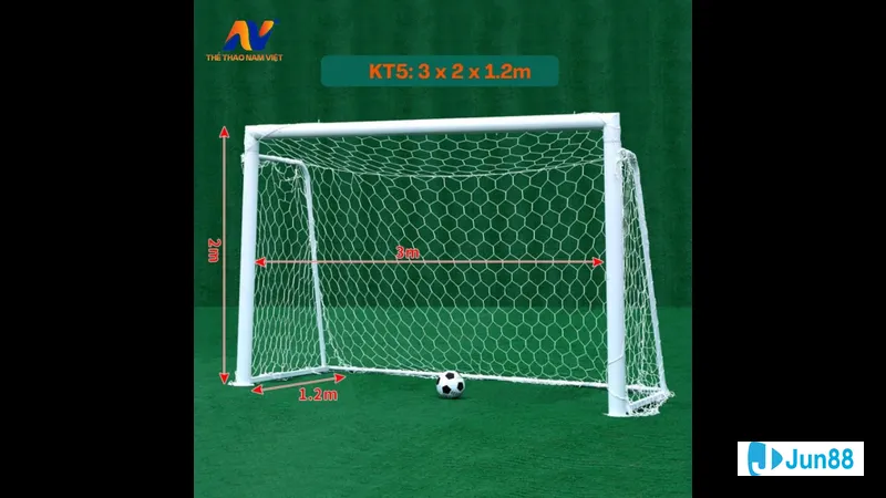 Yếu tố quyết định kích thước khung