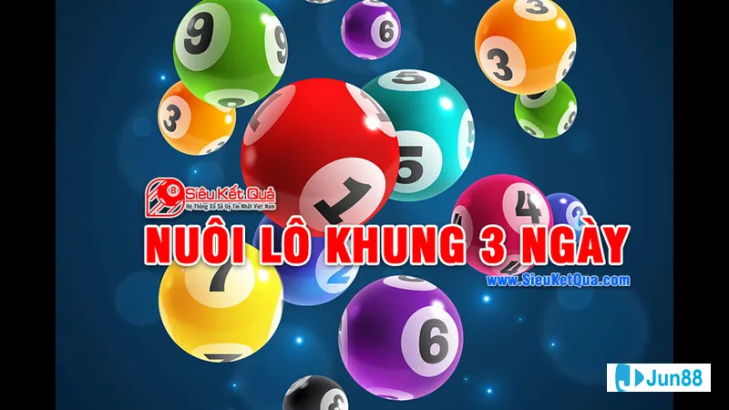 Giới hạn bản thân