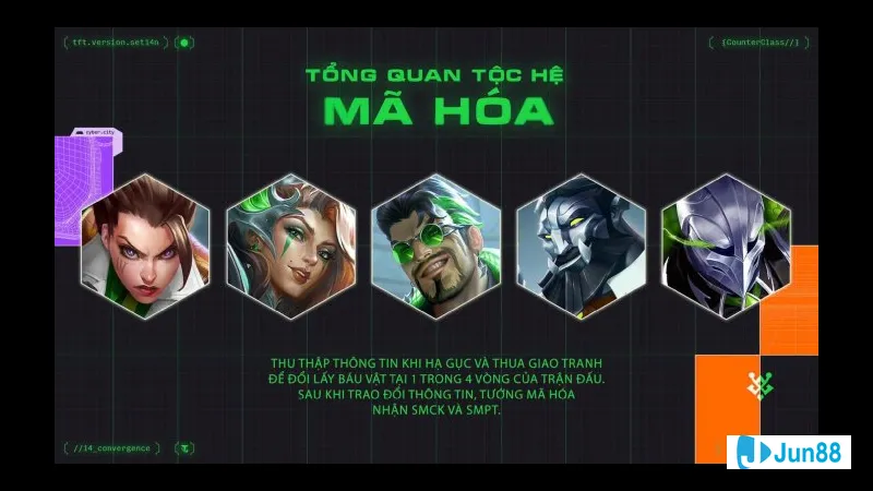 Biểu tượng và tính năng đặc biệt