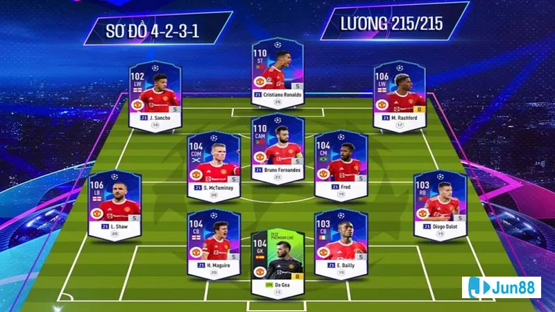 Chọn cầu thủ phù hợp