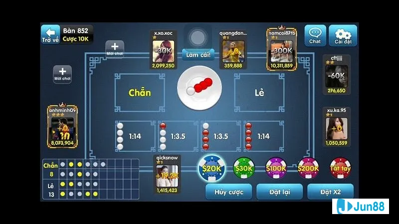 Cảnh người chơi khác nhau